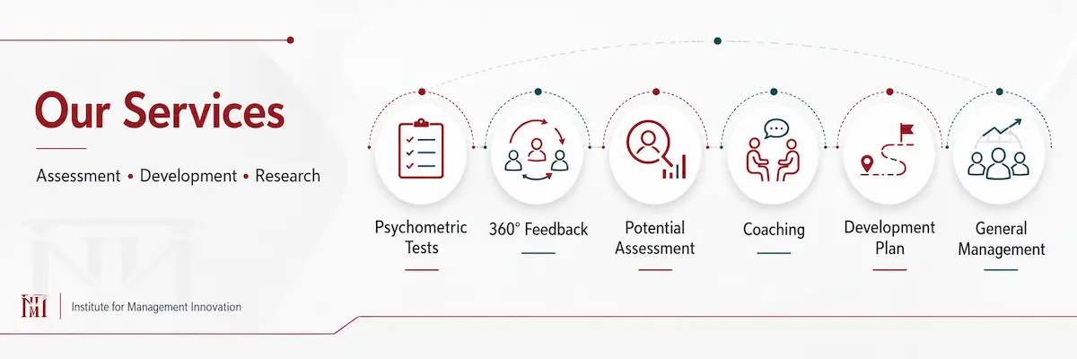 Our services: psychometric tests, 360-degree feedback, potential assessment, coaching, development plans and general management.