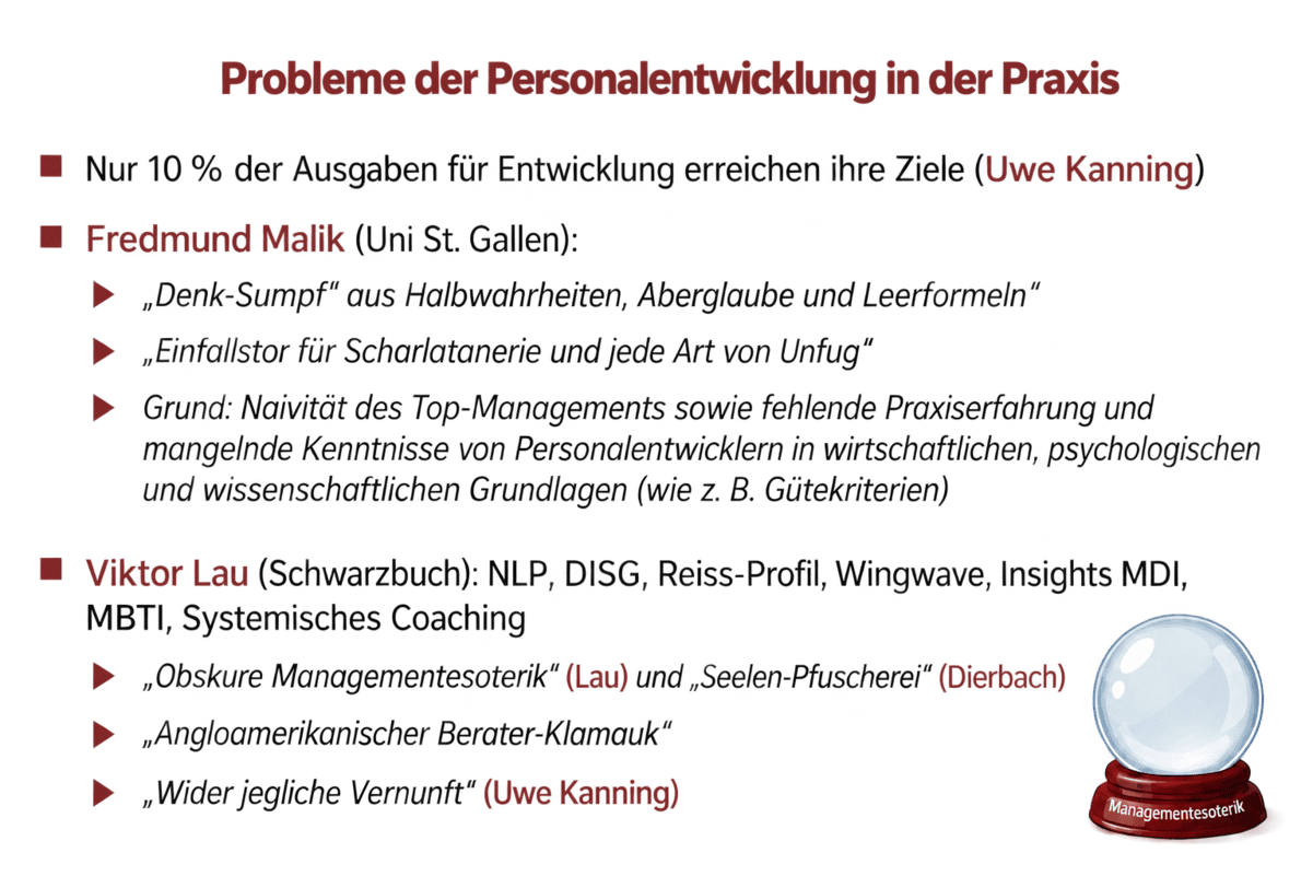 Kritik an verbreiteten Methoden der Personalentwicklung, darunter NLP, DISG, MBTI und systemisches Coaching.